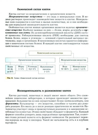 Биология. 8 класс. Учебник.