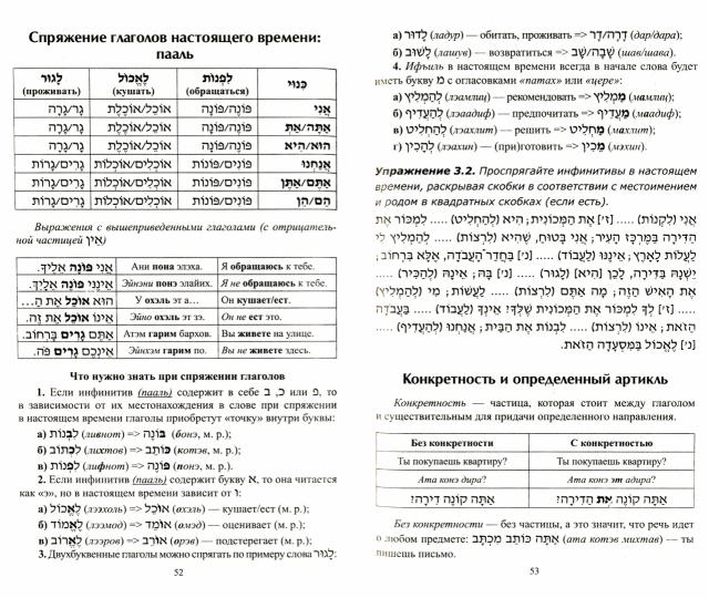 Иврит без репетитора. Самоучитель иврита
