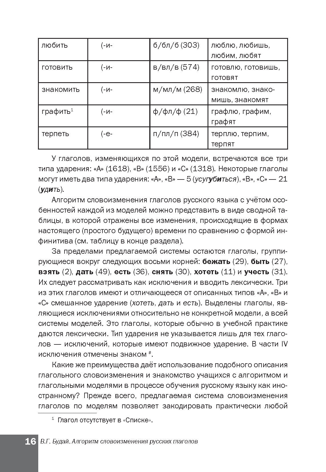 Алгоритм словоизменения русских глаголов. Настоящее (простое будущее) время. Учебно-методическое пособие по русскому языку как иностранному