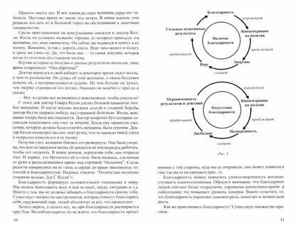 Гермогенова. Mise en œuvre efficace. 8 шагов к успеху.