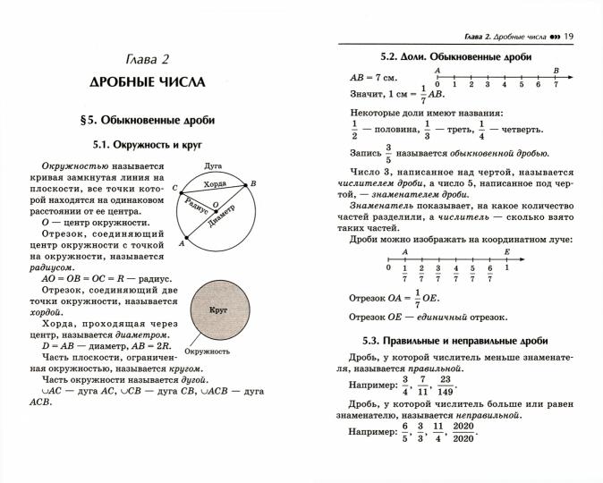 Репетитор по математике для 5-9 клас.
