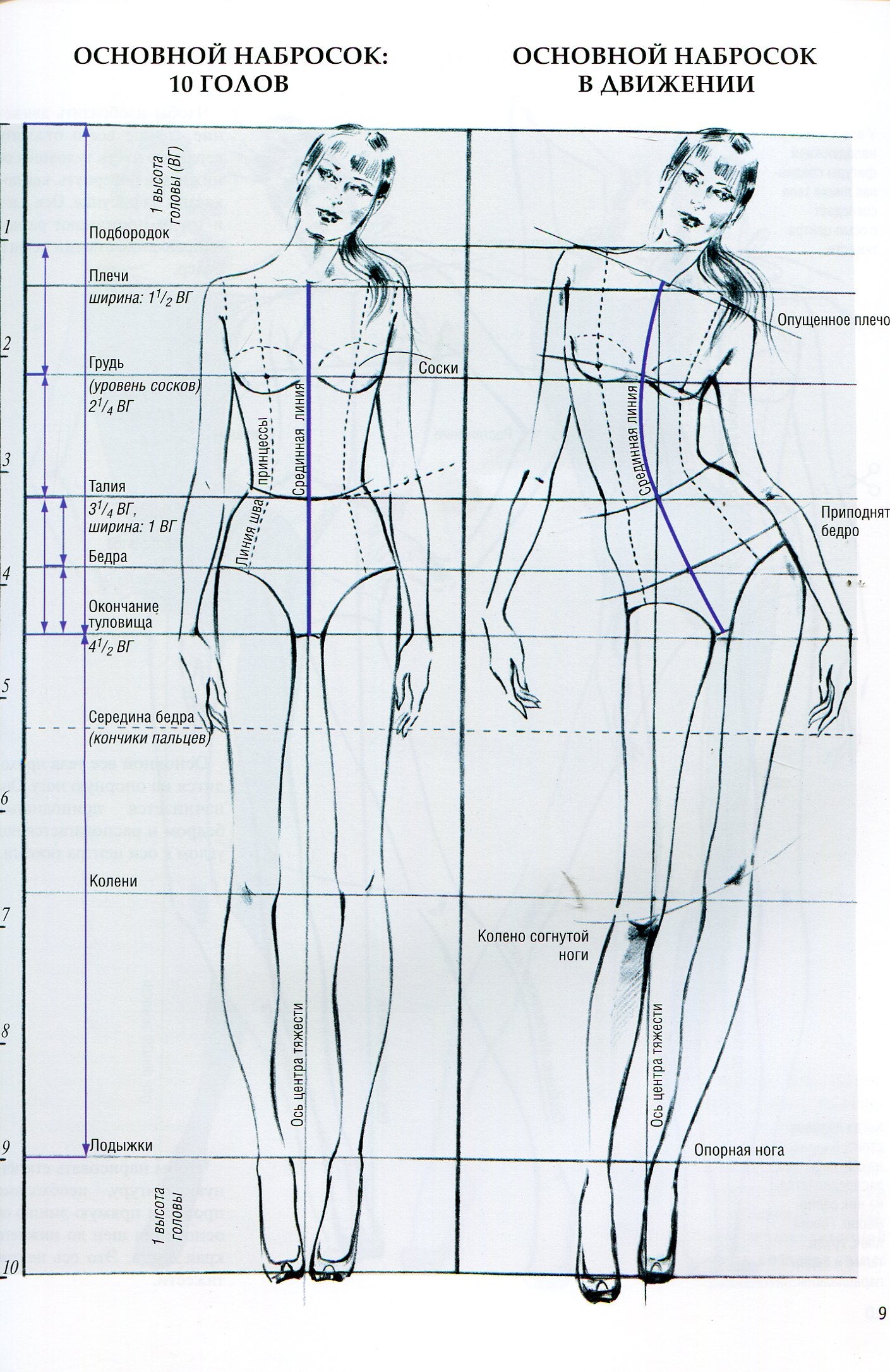Фэшн-иллюстрация