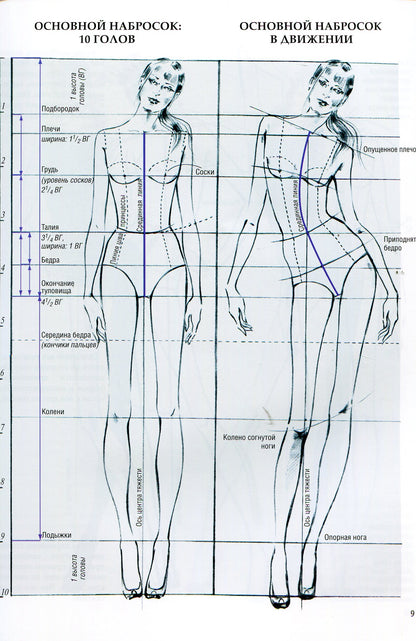 Фэшн-иллюстрация