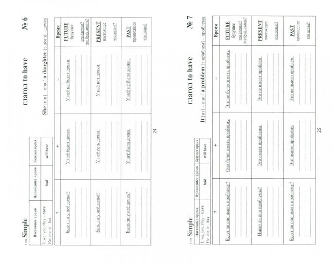 Английский язык:120 тренир.табличек на to have