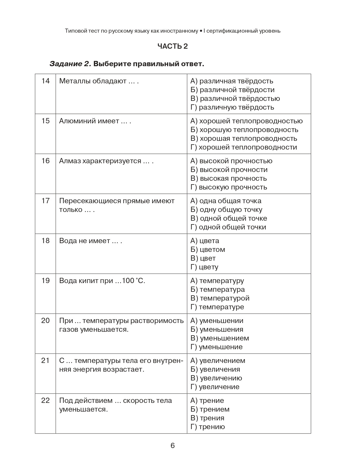 Типовые тесты по русскому языку как иностранному. Профессиональный модуль. Естественнонаучный и технический профили. I сертификационный уровень. (QR)