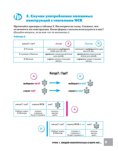 Дорога в Россию: учебник русского языка (первый уровень). B 2 т. Т. I. (QR)