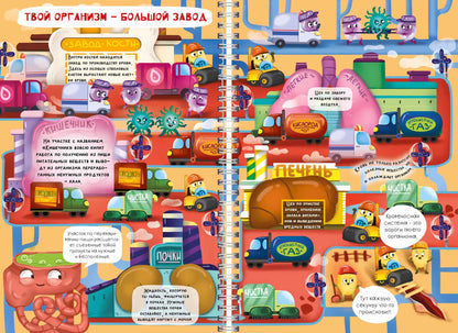 Знакомься: твое тело