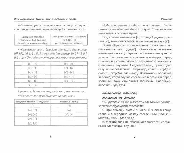 Петров. Весь современный русский язык в таблицах и схемах.
