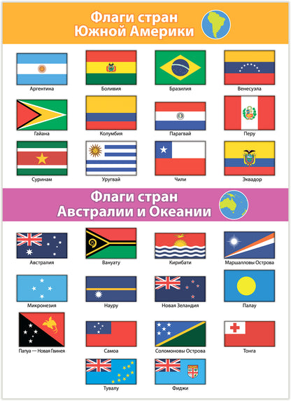 4127 Комплект плакатов. Флаги мира