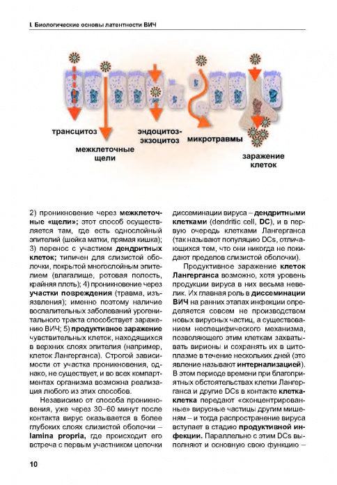 Латентность ВИЧ