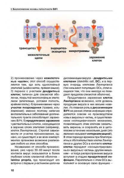 Латентность ВИЧ
