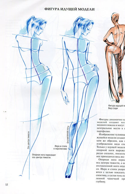Фэшн-иллюстрация