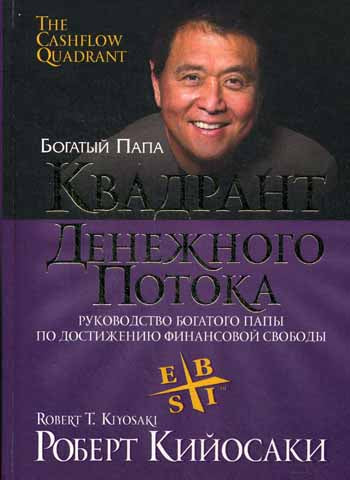 Квадрант денежного потока