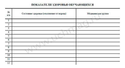 Журнал группы продленного дня. (Формат А4, обложка офсетная пл 160, блок газетная пл 45) 40 стр.