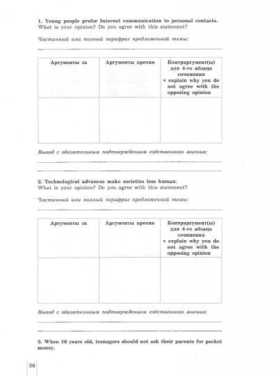ЕГЭ Английский язык. Сборник готовых эссе