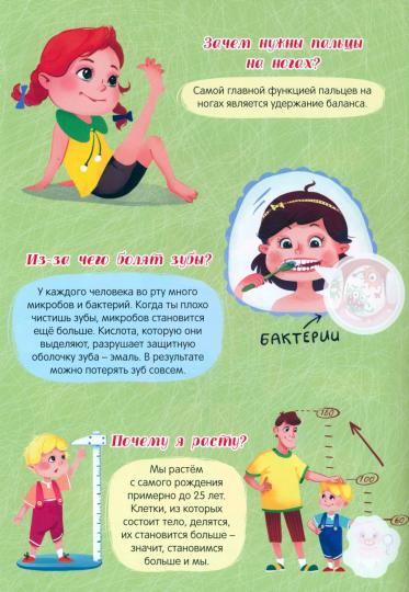 Атлас. Тело человека