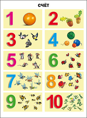 ПЛАКАТ. СЧЁТ