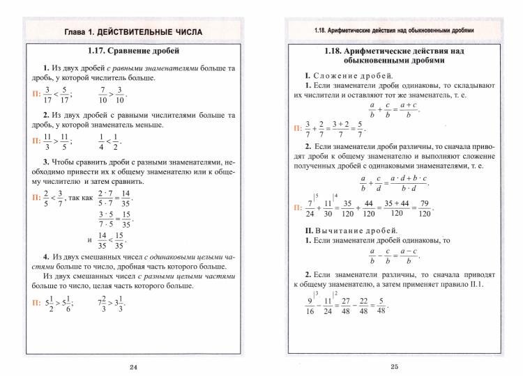 ВШК Математика В таблицах Весь школьный курс (изд-во Кузьма Трейд - Принтбук)