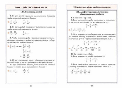 ВШК Математика В таблицах Весь школьный курс (изд-во Кузьма Трейд - Принтбук)