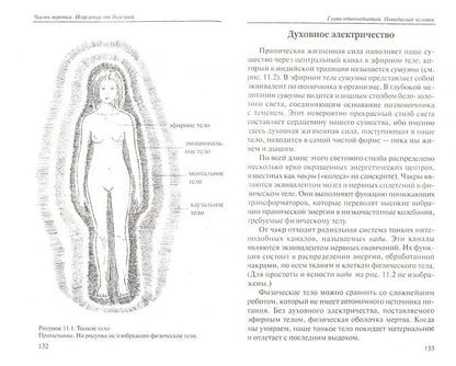 Чудо дыхания
