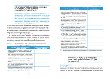 Планы физкультурных занятий с детьми 3-4 года. ФГОС