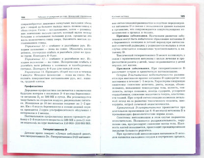 Ребенок от рождения до года
