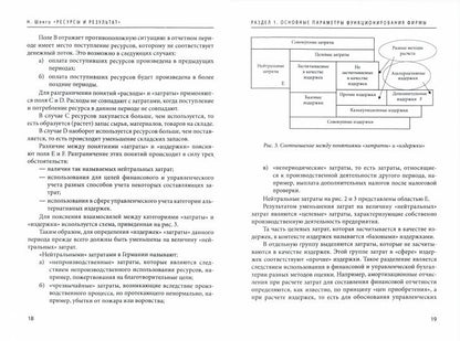 Ресурсы и результат. Курс лекций и практикум: Учебное пособие