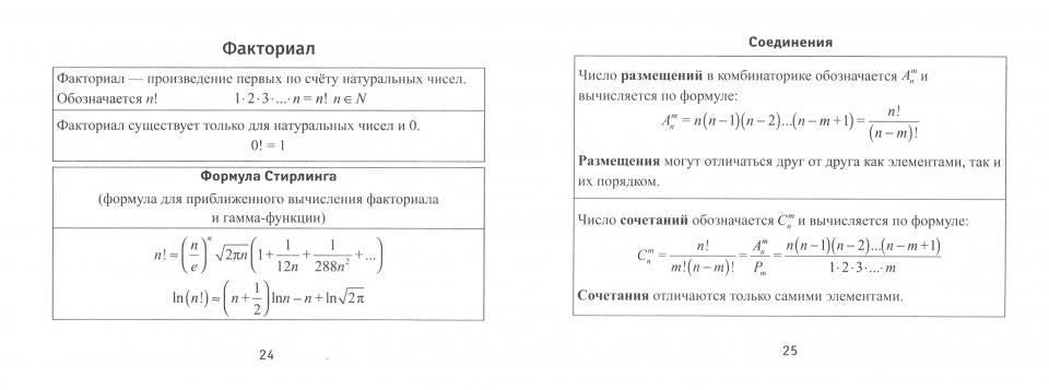 Формулы по алгебре       .