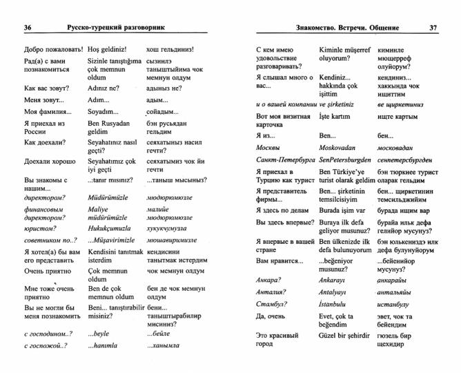 Современный русско-турецкий разговорник