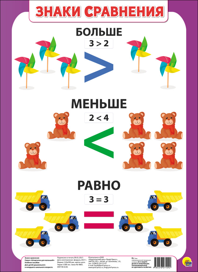 ШПАРГАЛКИ ДЛЯ МАЛЫШЕЙ. ЗНАКИ СРАВНЕНИЯ