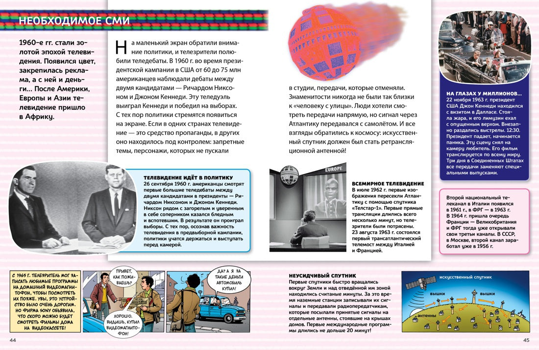 Чудеса техники, которые изменили нашу жизнь: компьютер, телефон, телевизор, самолёт, ракета