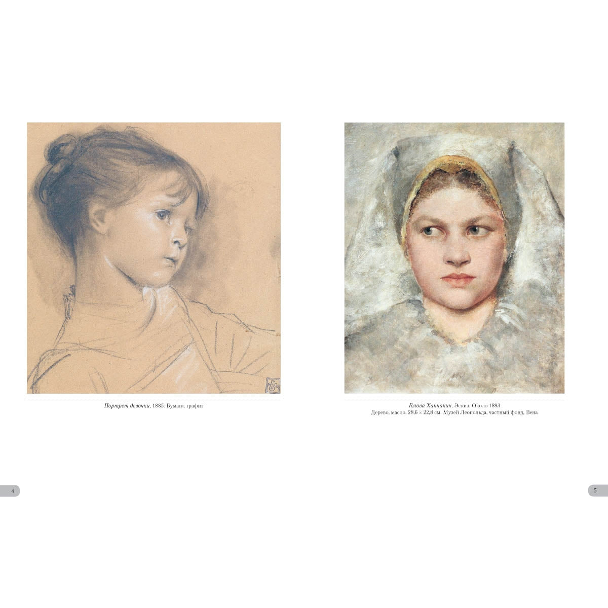 Климт. Портреты