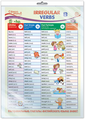 *ПО-14463 ПЛАКАТ А3 В ПАКЕТЕ. Английский язык в 4 классе. Irregular Verbs 2 (Неправильные Глаголы 2, в индивидуальной упаковке, с европодвесом и клеевым клапаном)