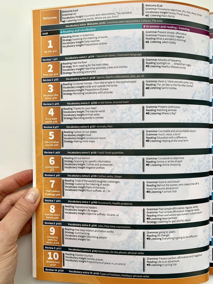 Insight 2E Elementary Student Book+Online Practice