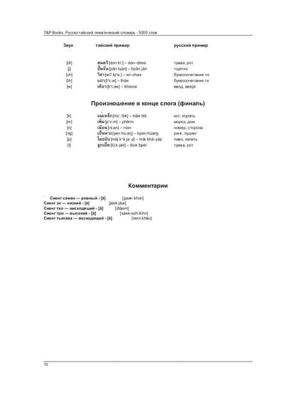 Русско-тайский тематический словарь - 5000 слов