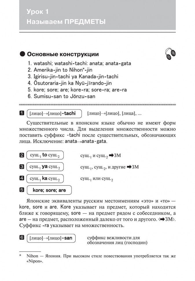 Японский для начинающих. (+МР3). Каро