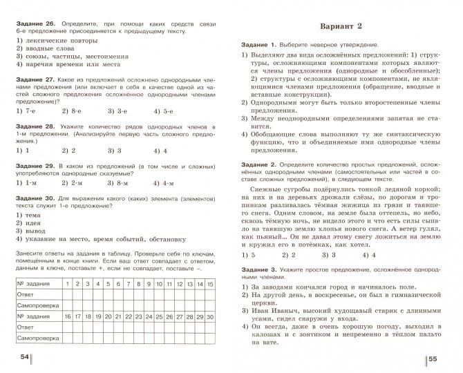 Нарушевич Русский язык. Готовимся к ОГЭ/ГИА. Тесты, творческие работы, проекты. 8 кл.