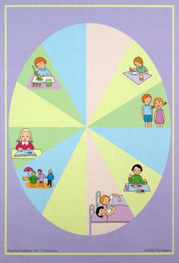 Беседы по картинкам. J'adore la rebenka. Les enfants et les joueurs ont entre 3 et 7 ans (le mode de fonctionnement est approprié pour le matériel de démonstration complexe)