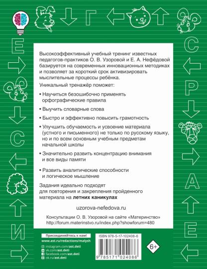 Быстро выучим правила русского языка. 1-4-й классы