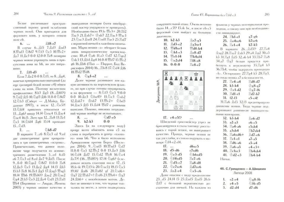 Защита Алехина. Энциклопедия