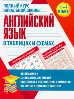 Английский язык в таблицах и схемах. 1-4 класс. Полный курс начальной школы. /Сидорова.