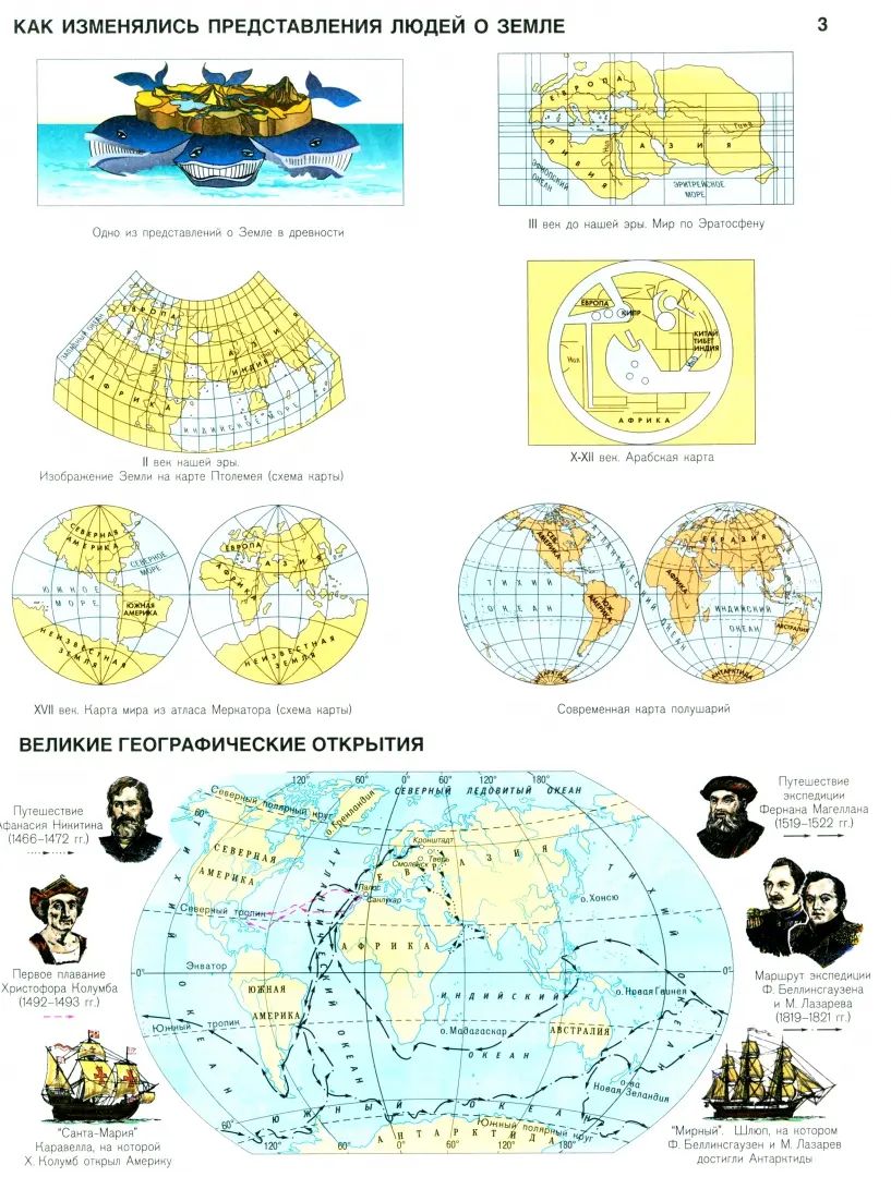Атлас. Физическая география. Начальный курс. 6 класс (с комплектом контурных карт)