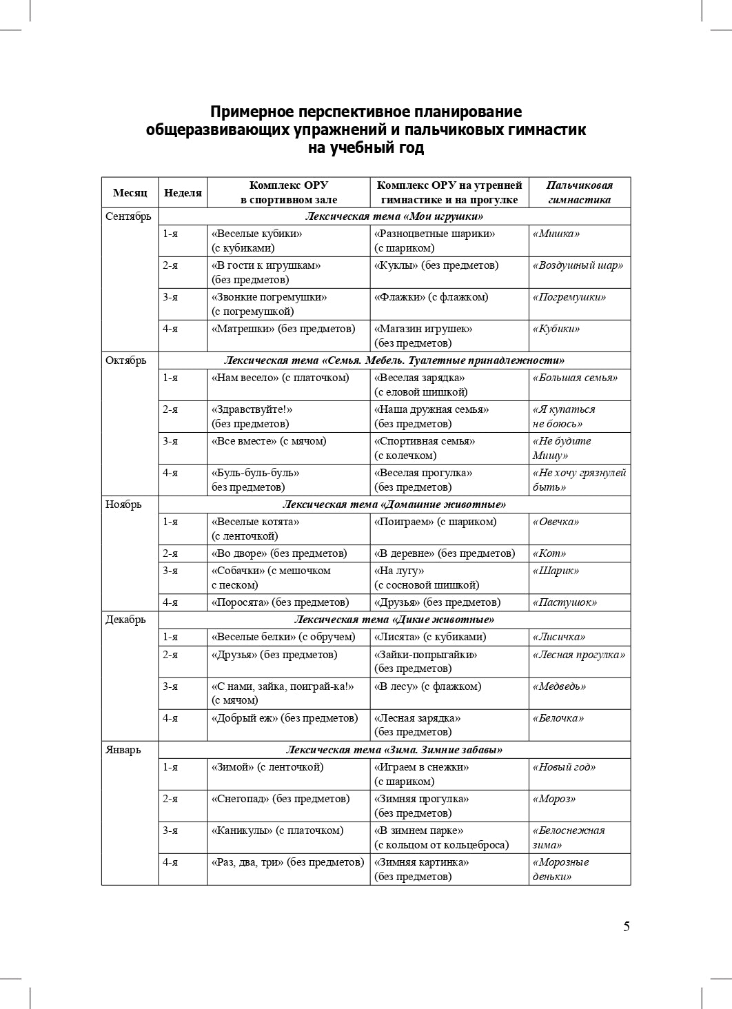 РАСТИ, МАЛЫШ! Комплексы общеразвивающих упражнений и пальчиковая гимнастика для детей с 2 до 3 лет. (Методический комплект программы «Расти, малыш!») . ФОП. ФГОС.