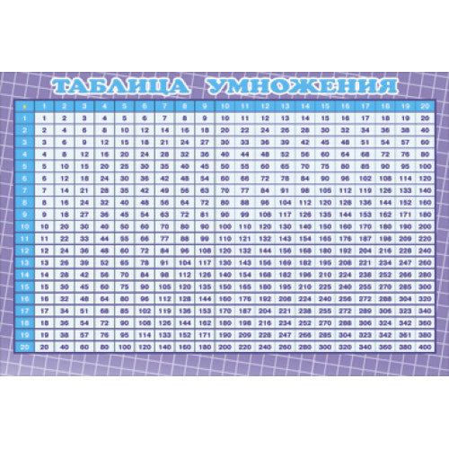 Таблица умножения перекрестная до 20 (мал.формат) ; Таблица умножения перекрестная до 20 (мал.формат)