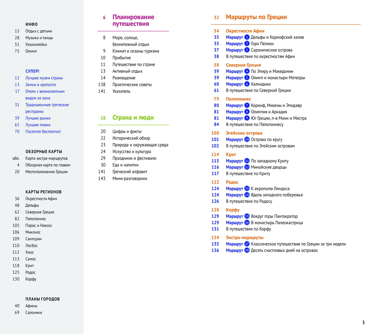 Греция.Путеводитель с мини-разговорником (карта в кармашке)