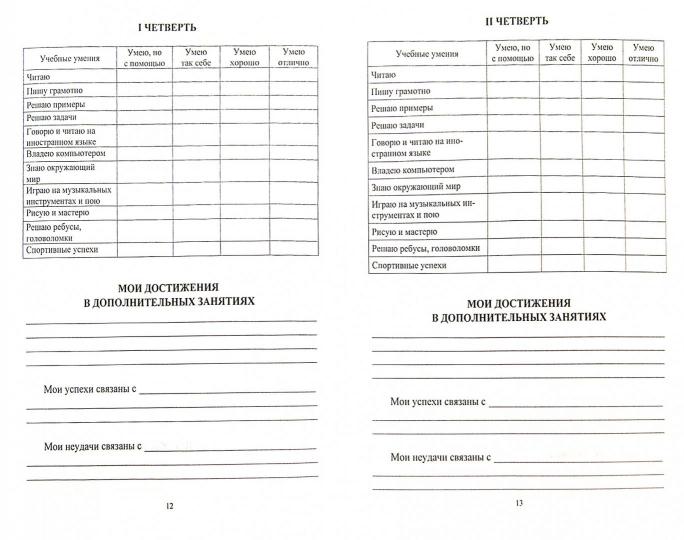 Я-третьеклассник. Портфолио учащегося 3-е изд