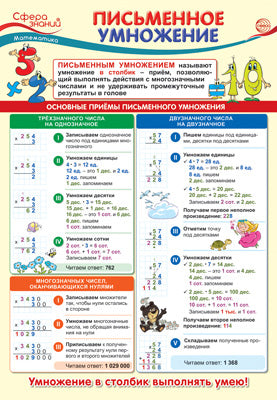 ПО-14347 ПЛАКАТ А3. Математика в начальной школе. Письменное умножение