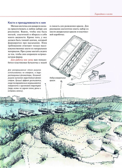 Зарисовки и эскизы от руки