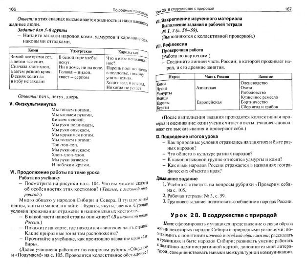 Окружающий мир 4кл [УМК Плешакова/Перспект.] ФГОС