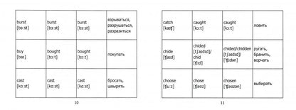 Неправильные глаголы английского языка
